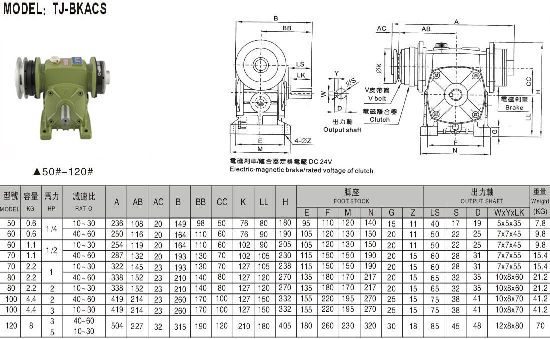 離合剎車減速機尺寸參數