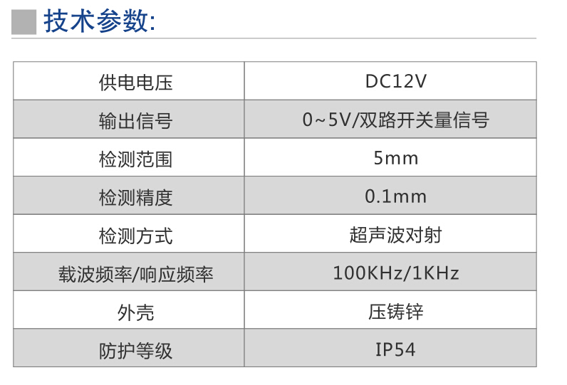 伺服自動糾偏控制器參數